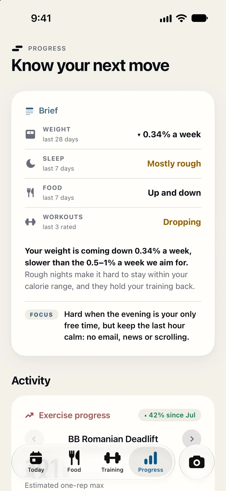 The Brief: weight down 0.34% a week, slower than the aim; sleep mostly rough; food up and down; workouts dropping.